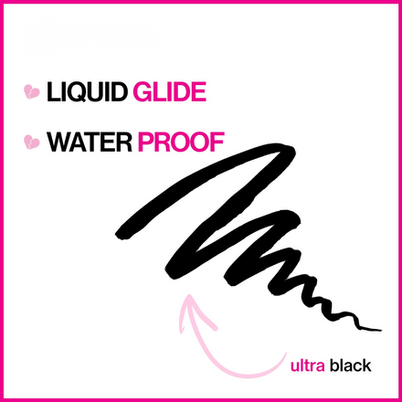 Wet N Wild Breakup Proof Liquid Eyeliner Ultra Black