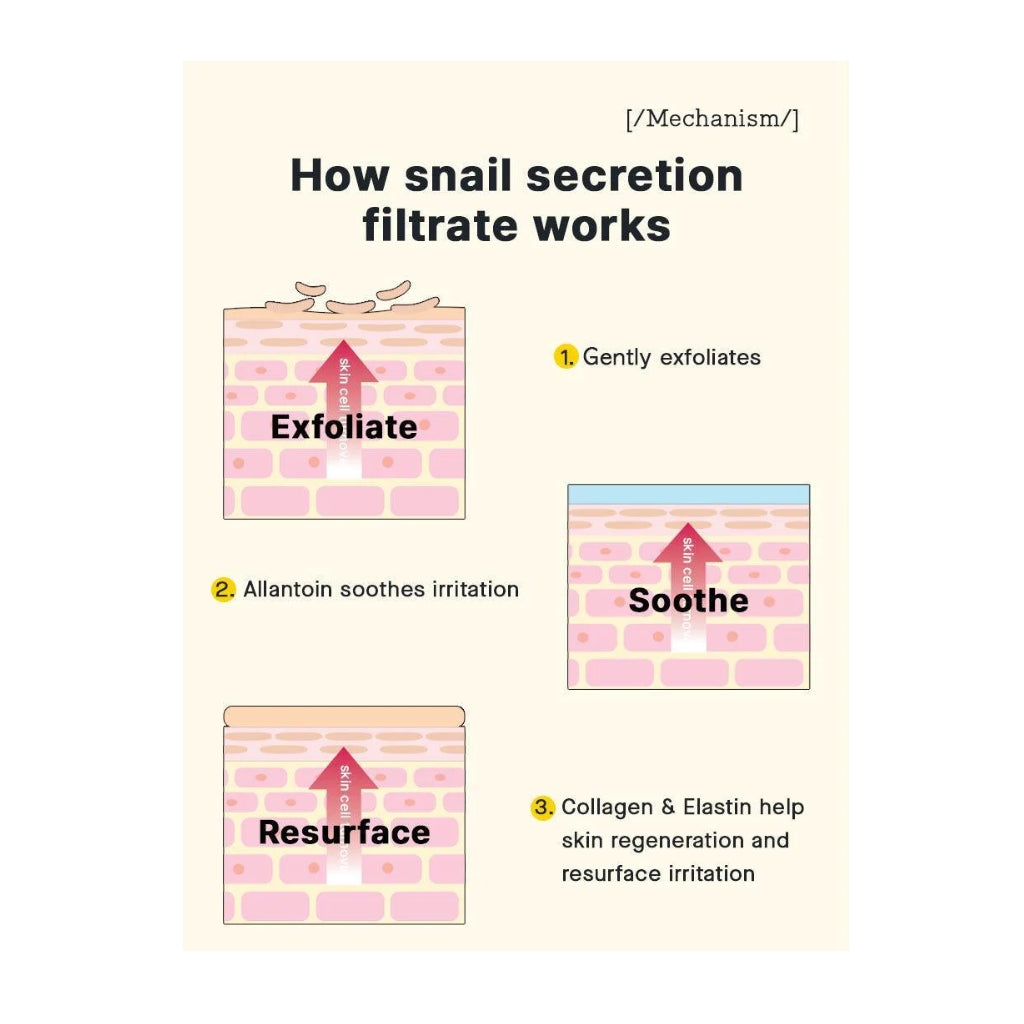 COSRX Advanced Snail Radiance Dual Essence