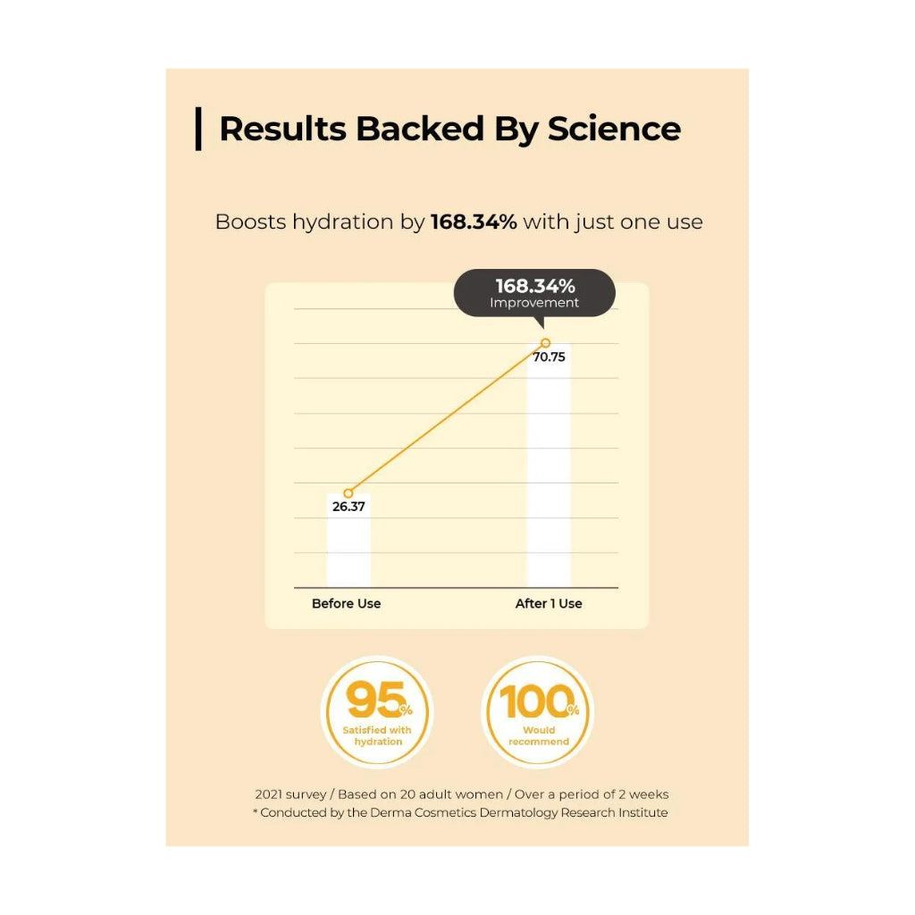 COSRX Full Fit Propolis Light Ampoule 30 ml