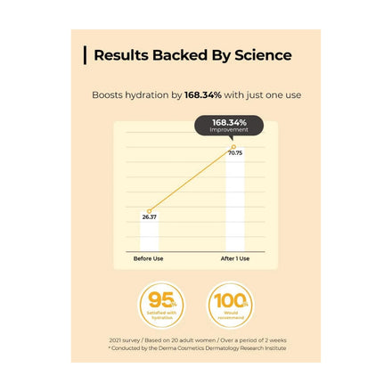 COSRX Full Fit Propolis Light Ampoule 30 ml