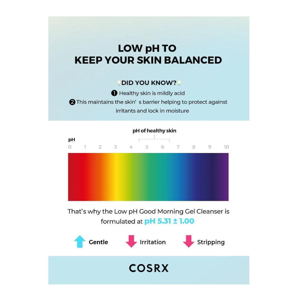 COSRX Low pH Good Morning Gel Cleanser 150ml