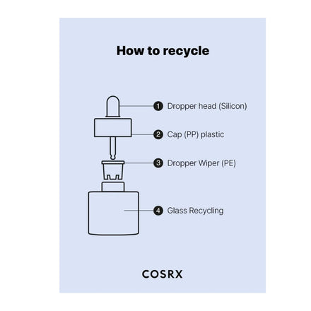 Cosrx The Hyaluronic Acid 3 Amino Acids Ceramide NP Serum 20ml
