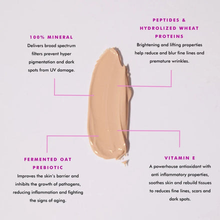 Hello Sunday The One For Your Eyes SPF50 Eye Cream 15ml