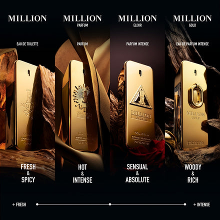 Paco Rabanne 1 Million Eau De Toilette 200ml