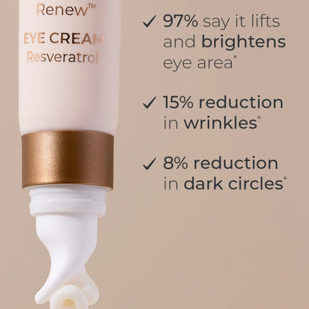 INIKA Organic Phytofuse Renew Eye Cream 15ml